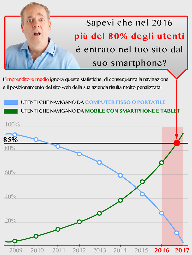 banner-responsive
